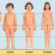 Illustration for article titled Ladies, Let's Be Honest: Are We Girls? Or Are We Women?
